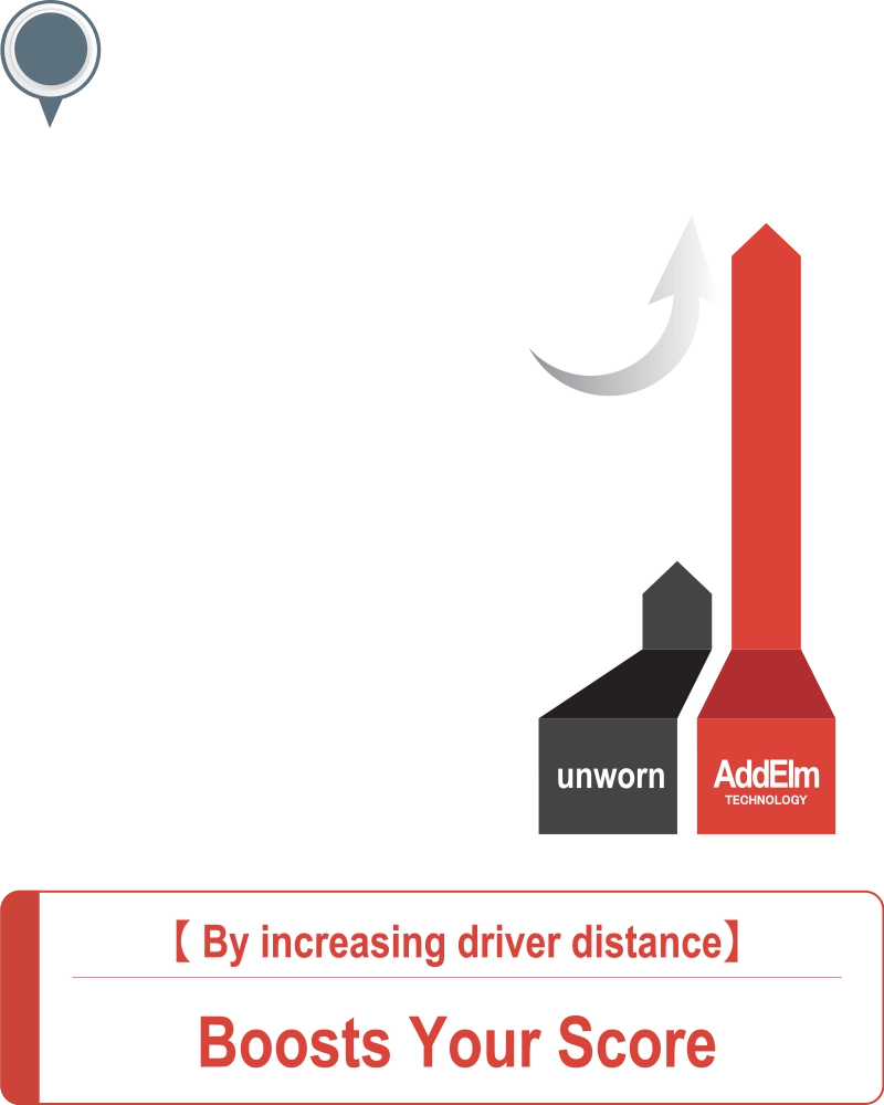 Distance